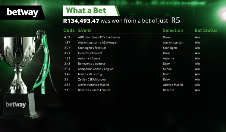 Betway South Africa winning bet