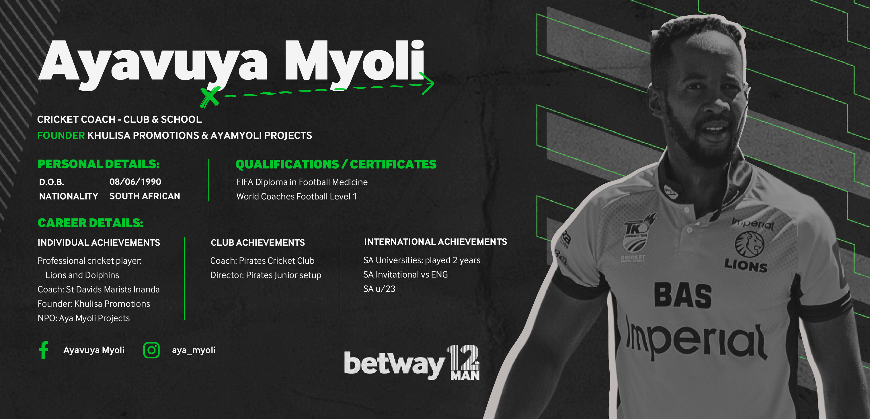 Ayavuya Myoli