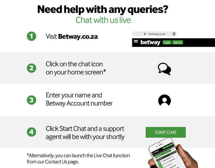 Best https www betway co za sport Android/iPhone Apps