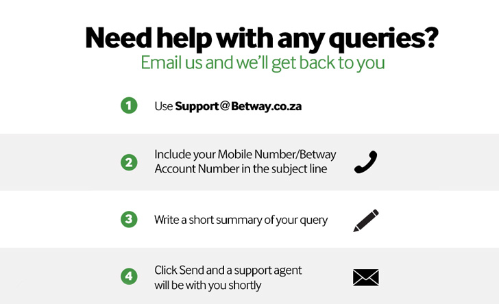 How to contact Betway: Send us an email and we will get back to you