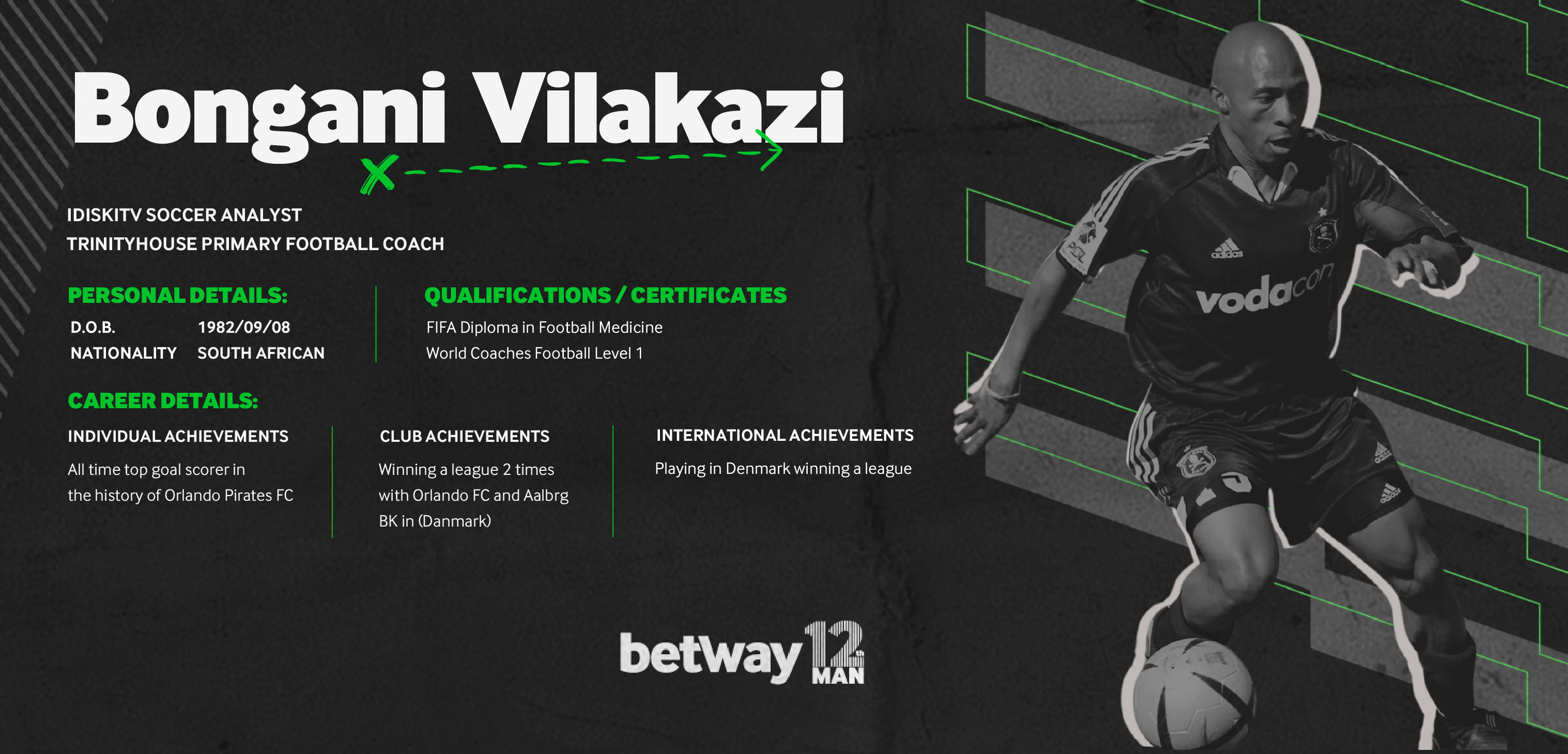 Bongani Vilakazi
