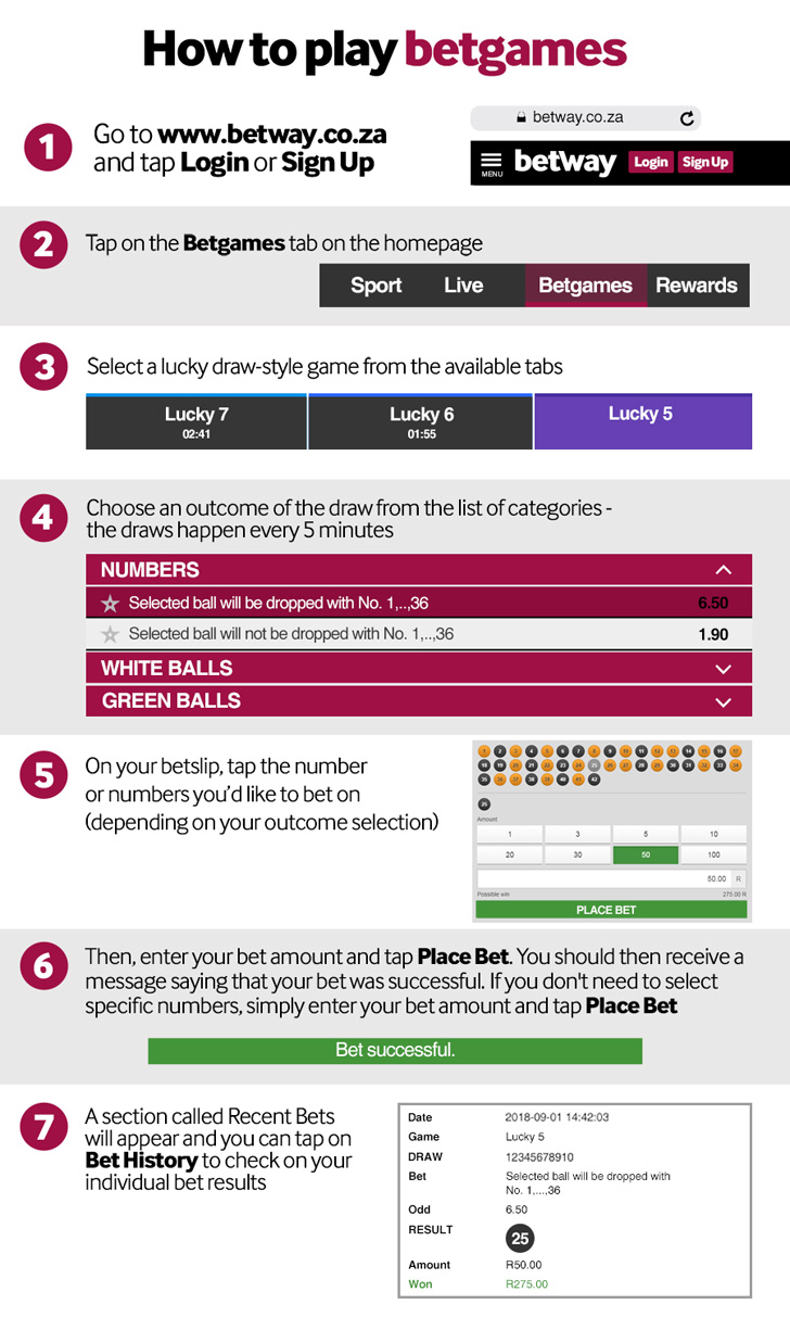 How to play Betgames at Betway