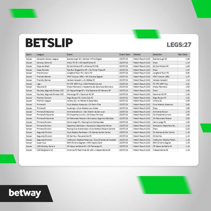 Betway Winner