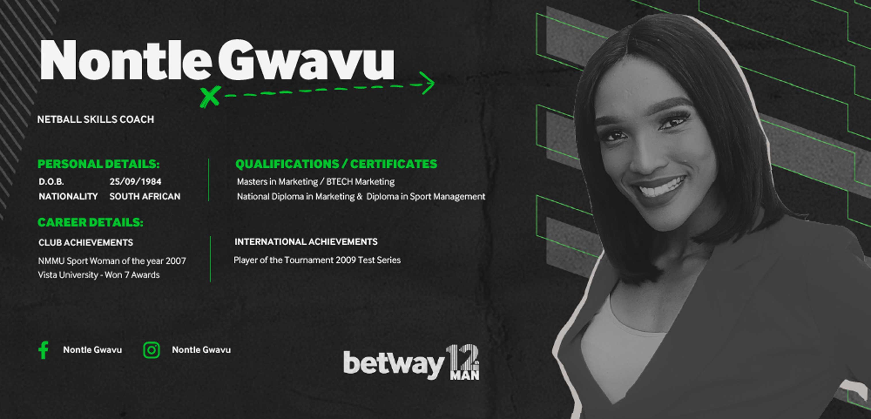 Nontle Gwavu