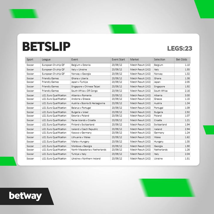 Betway Winner